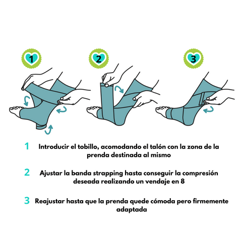 Image of Farmalastic Tobillera Innova Talla Extra Grande