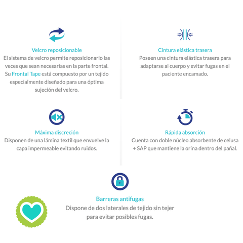 Image of ABS Elásticos Pañal Día Talla Mediana 80 Unidades