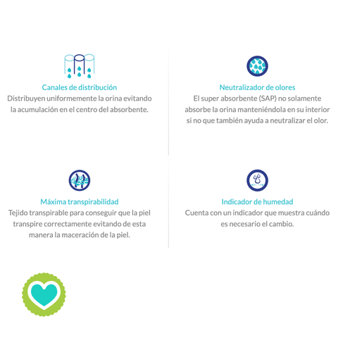 Image of ABS Elásticos Pañal Día Talla Mediana 80 Unidades