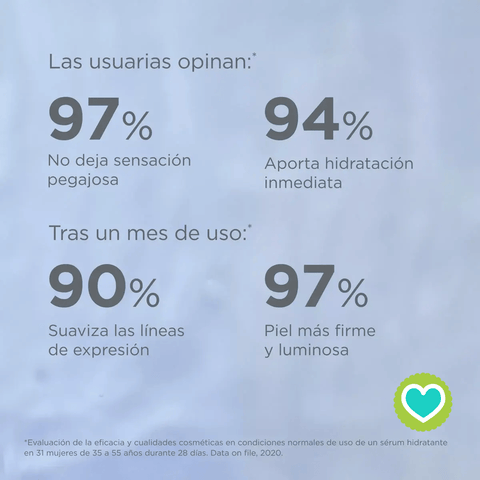 Image of Isdinceutics Hyaluronic Concentrate 30ML