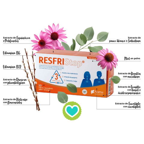 Image of ResfriStop Naranja 10 Sobres Monodosis