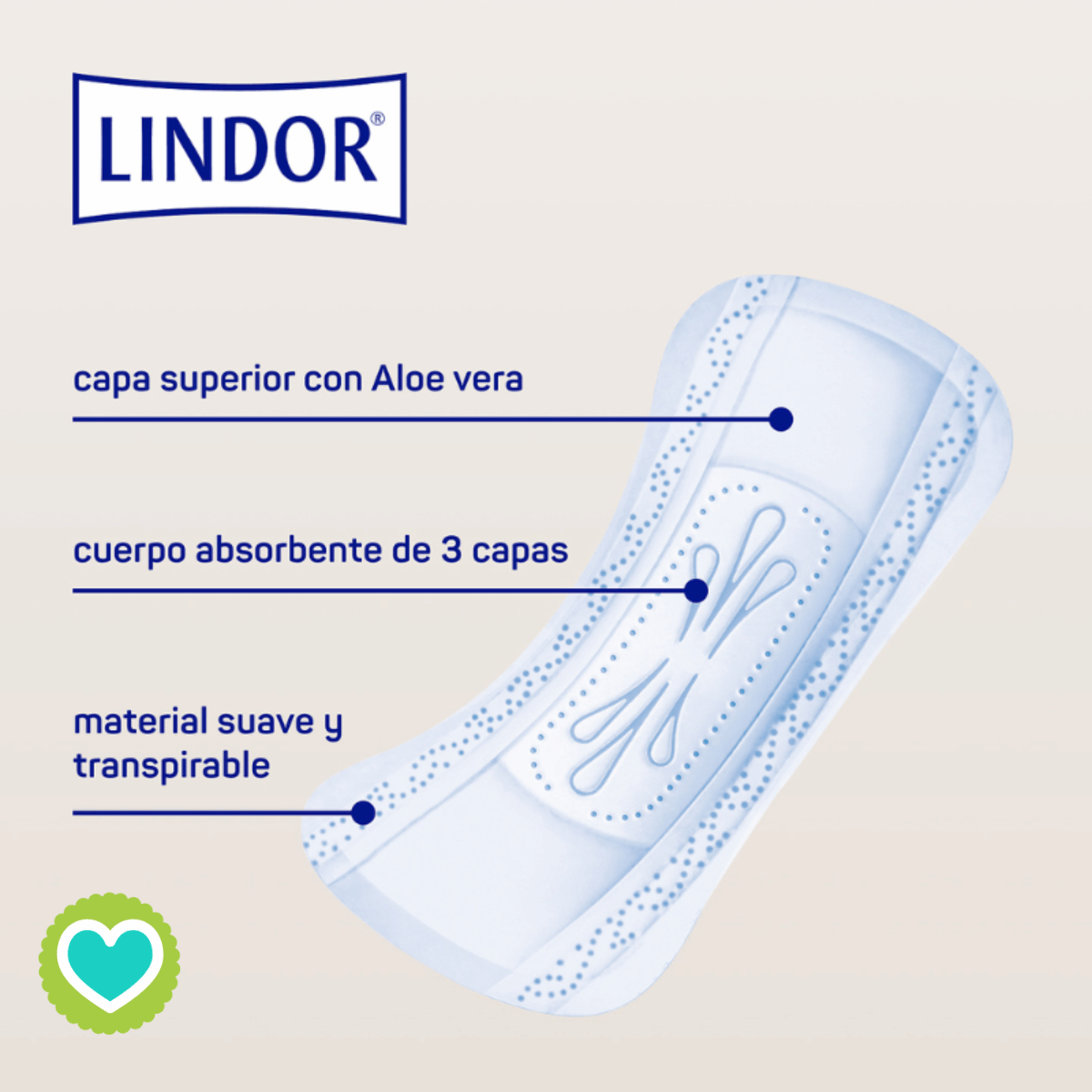 Lindor Lady Pad 3 Gotas Normal 14 Unidades