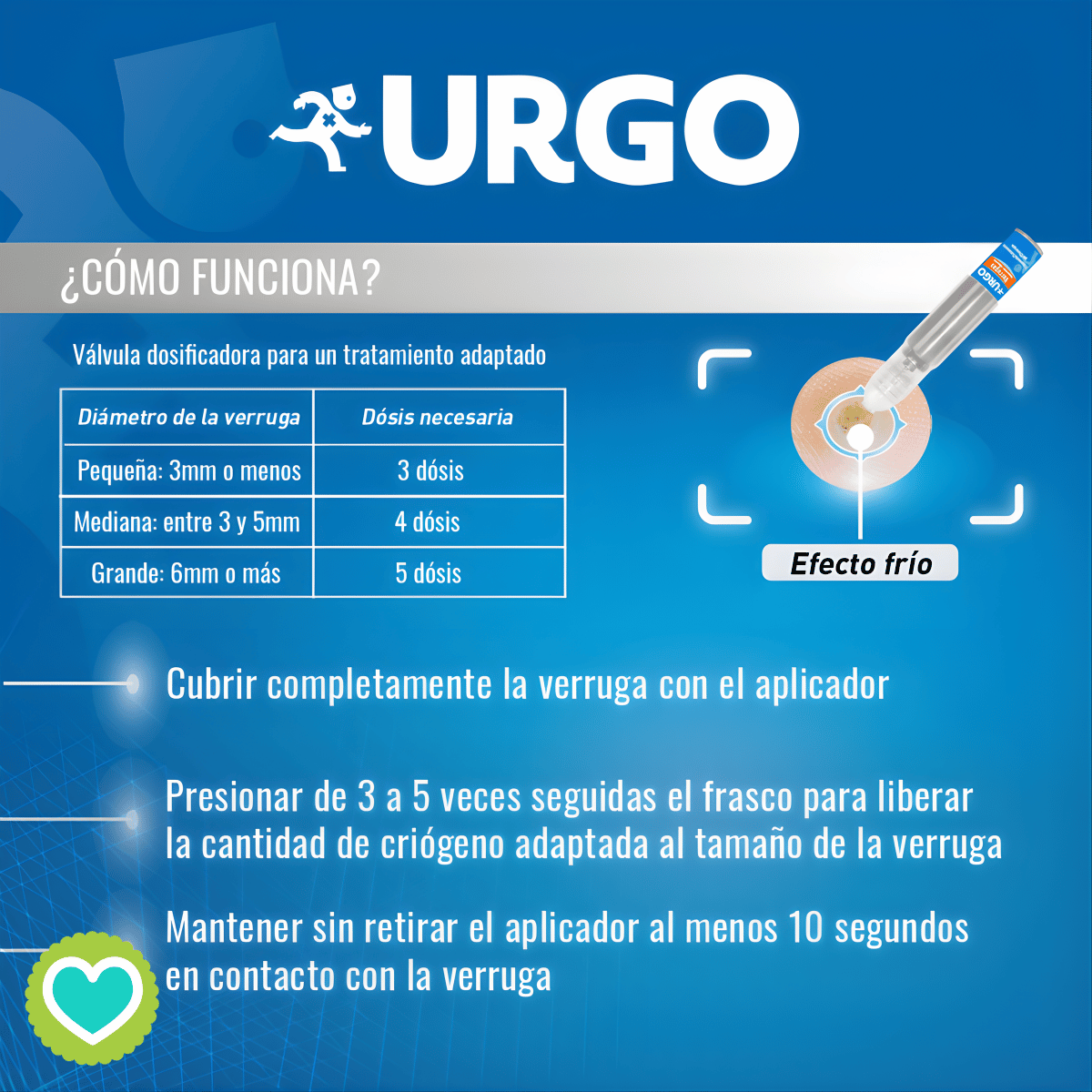Urgo Verrugas Crioterapia Manos y Pies 38ml