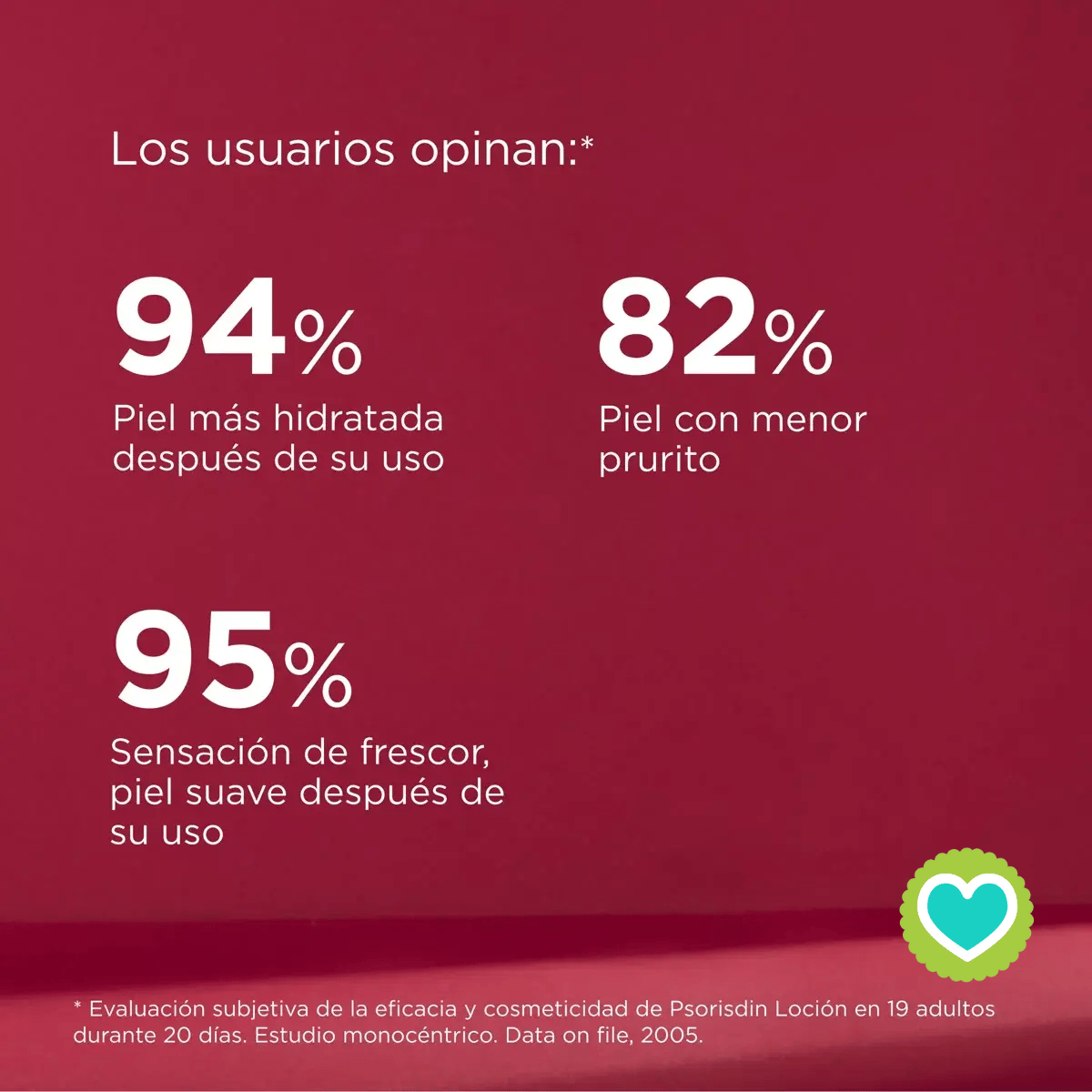 Isdin Psorisdin Psoriatic Loción 400ml