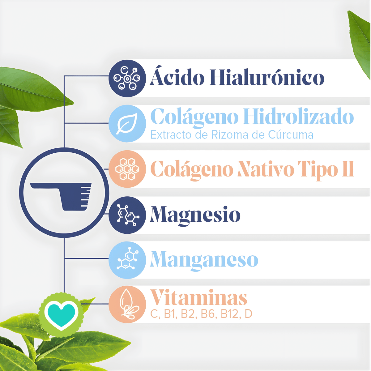 Arkopharma Arkoflex Colágeno Sport Sabor Naranja Pack 3x390g