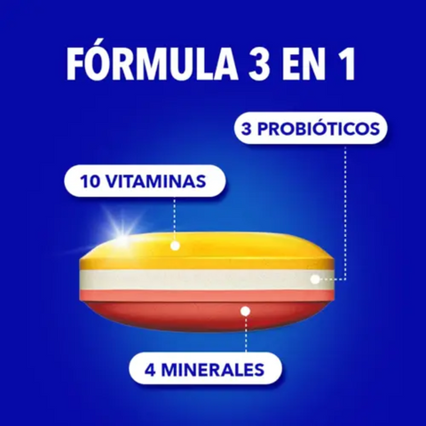 Image of Bion3 Energy Multivitamínicos con Probióticos, Vitamina B12, C y Magnesio 30 Comprimidos